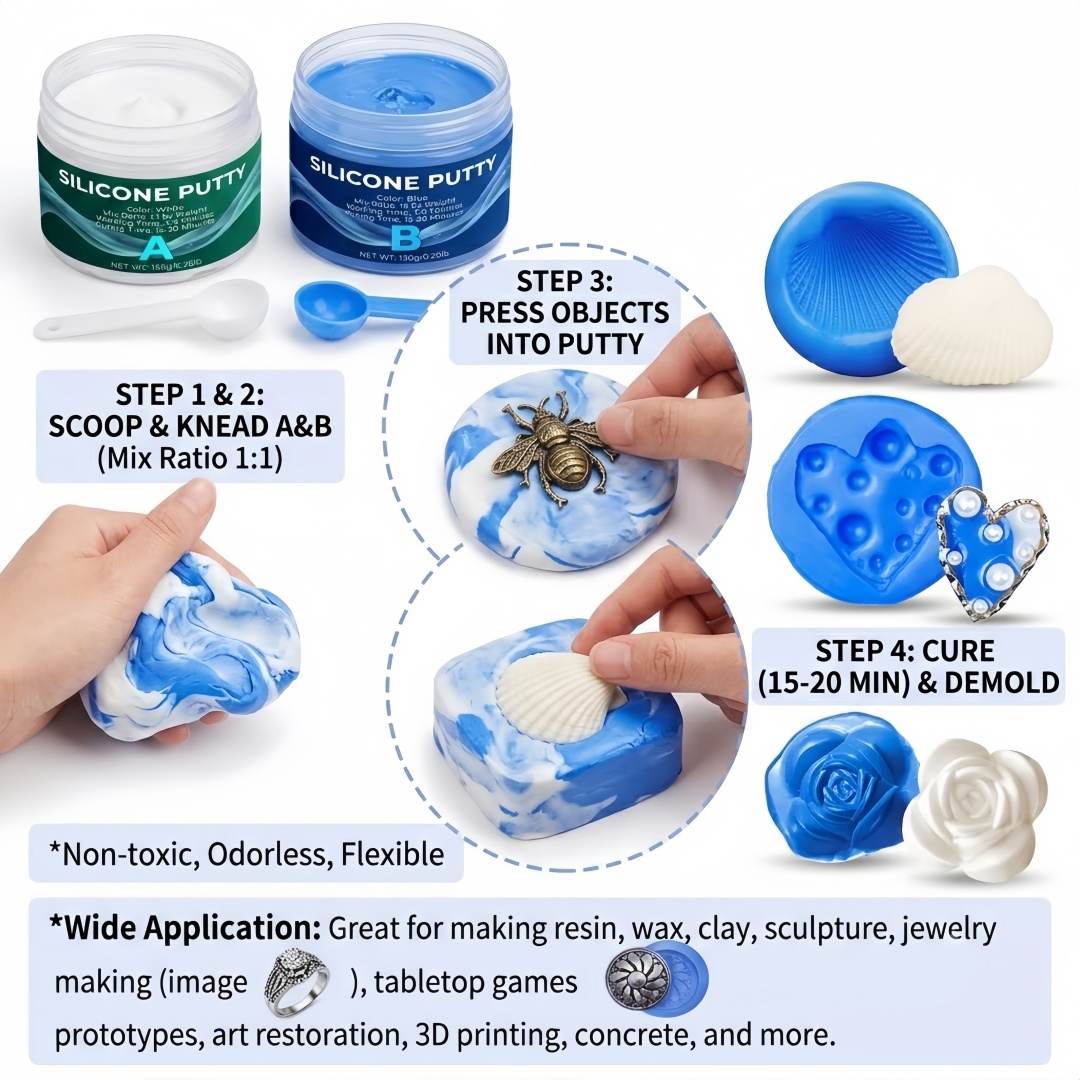 Silikon-Knetmasse für Formenba – Candle Making Supplies Bewertung und Preis