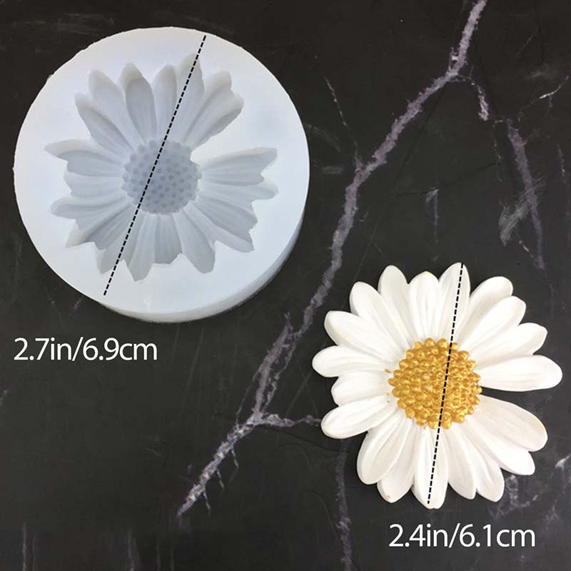 DIY Kerze Silikon Form Gänsebl – Candle Making Tips Bewertung und Preis